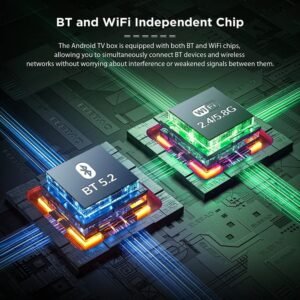 GT-100 Android Tv Box - 8Gb Ram 128Gb - Android 14 - Google Voice Assistant with GTV UI